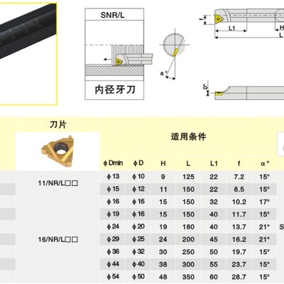 内孔螺纹刀杆内挑丝车刀SNL/SNR0007K08/0008K08/0008K11/0010K11