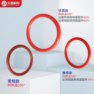 pur胶机密封圈全自动封边机热熔硅胶圈耐高温5加仑打胶机密封胶圈