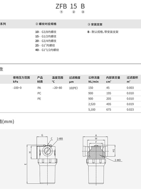AIRBEST阿尔贝斯ZFB10负压真空过滤器ABF-15小型20B20FE25滤芯40