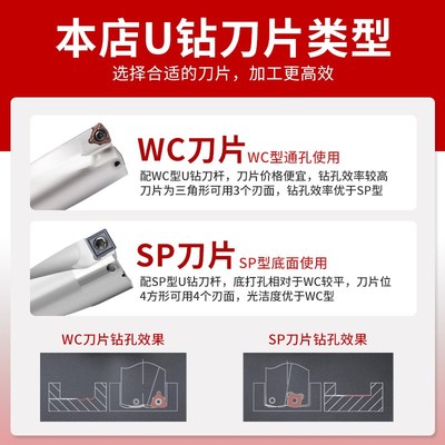 U钻刀片SP快速钻暴力钻专用SPMG060204不锈钢件铝用原装数控刀粒