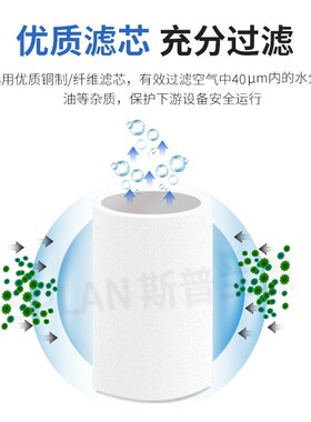 油水分离器自动排水AF空气过滤器AF10/20/30/40-M5/01/02/03DC-A