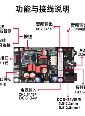 LA02高通QCC5125发烧级蓝牙5.1无损解码板APTX LDAC无损高清音质