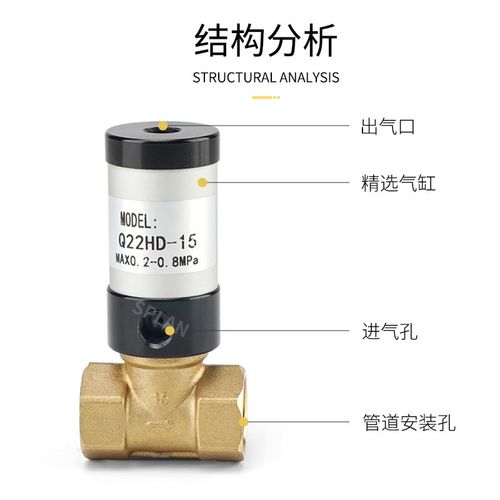 Q22HD气动切断阀管阀真空流体气控阀-15-20-25-32-40-50气动阀