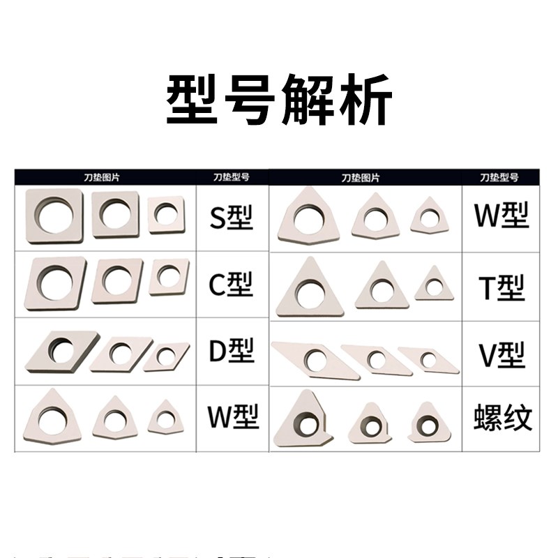数控车床刀具机夹车刀配件刀杆刀片刀垫MC1204/MT1603/MW0804垫片图片