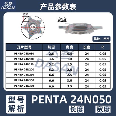 数控切槽切断刀杆五角星霸王槽刀PCHR外圆卡簧槽浅槽刀片PENTA24N