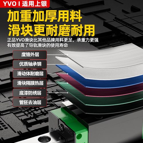 精密直线导轨滑块线轨EGH/EGW15 20 25 30 CA CC SA 低组装导轨