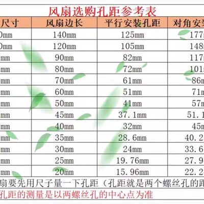 全新CROWN 台湾 惯展 7025 7CM AGE07025B24H 24V 0.30A 散热风扇