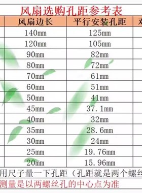原装正品Nidec V92E12BHAT-07 9038 12V 1.32A 智能 散热风扇