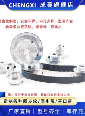 BF/KF型皮带轮3M20齿20T槽宽11/16齿外径18.33精加工同步轮铝合金