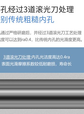 方形SDA薄型气缸亚德客型SDA40*5X10X15*20*25X30*35X40X50行程