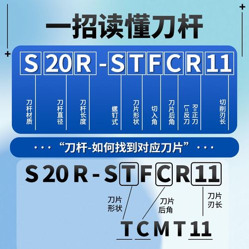 数控刀杆螺钉式内孔车刀91度镗孔刀S12M-STFCR11车床车镗孔刀杆