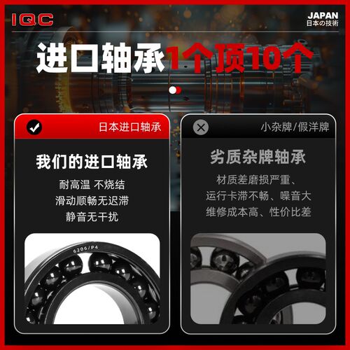 日本耐高温进口轴承6205 6206 6207 6208 6209 -2Z/VA201/VA208