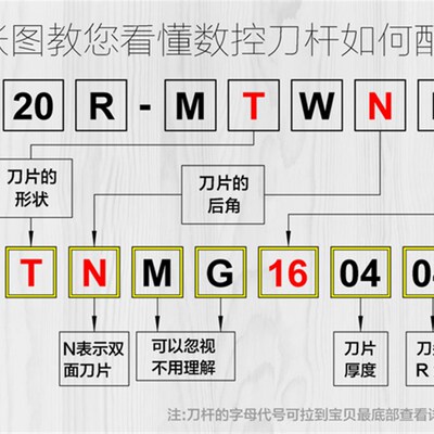 数控车床刀具内孔镗刀刀杆S25S-MTWNR16车刀可加工60度内螺纹镗孔