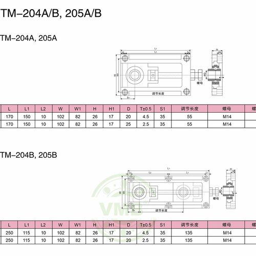 钢板调节座涨紧调心滑块UCTM205A 206 207 轴承座输送流水线滚筒