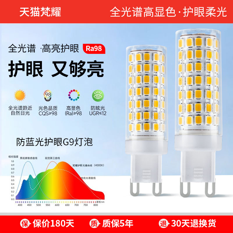 全光谱灯泡插脚卤素灯小吊灯替换护眼三色灯珠led超亮节能g9灯泡