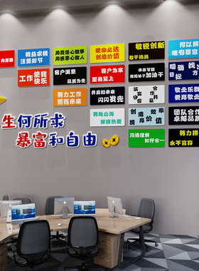 办公室墙面装饰画公司q企业文化背景墙氛围布置励志标语高级感墙