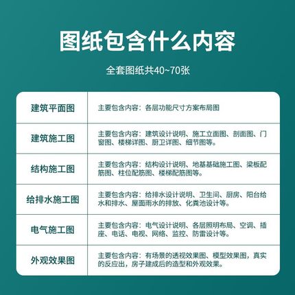 欧式农村自建房别墅设计图纸二层带有露台真房屋子施工效果图0032