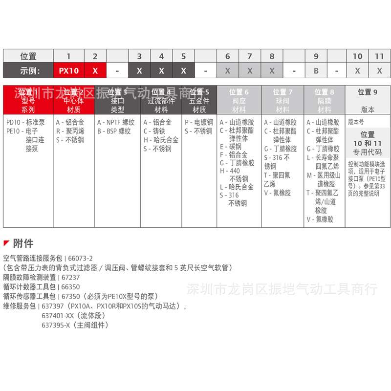 ARO英格索兰EXpert 1寸PD10A-BAP-FTT气动隔膜泵PD10P-FPS-PAA泵