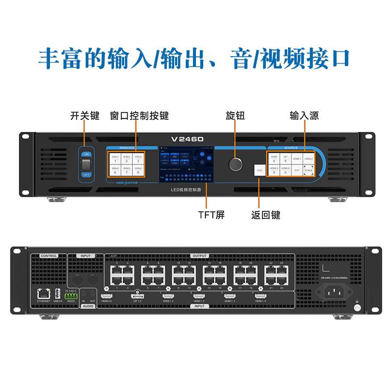 诺瓦视频处理器 V760/V960/V1060/V1060n/V1260n/V2460系列控制器