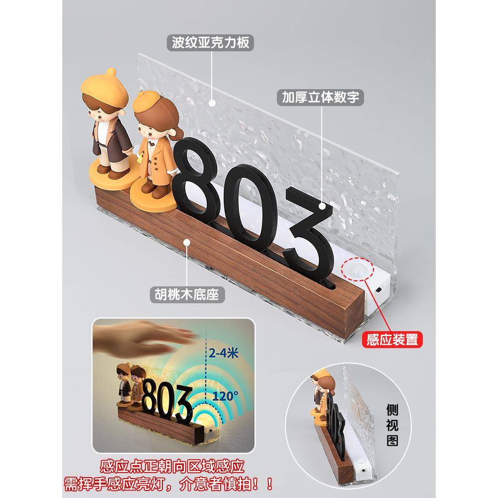 25年新款门牌号轻奢创意感Fiouyrio码牌家用号定制入2户0门门口装