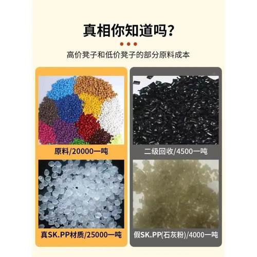 塑料凳子厚人放家用大特厚结实可叠现代简约加餐桌风车凳跨境见详