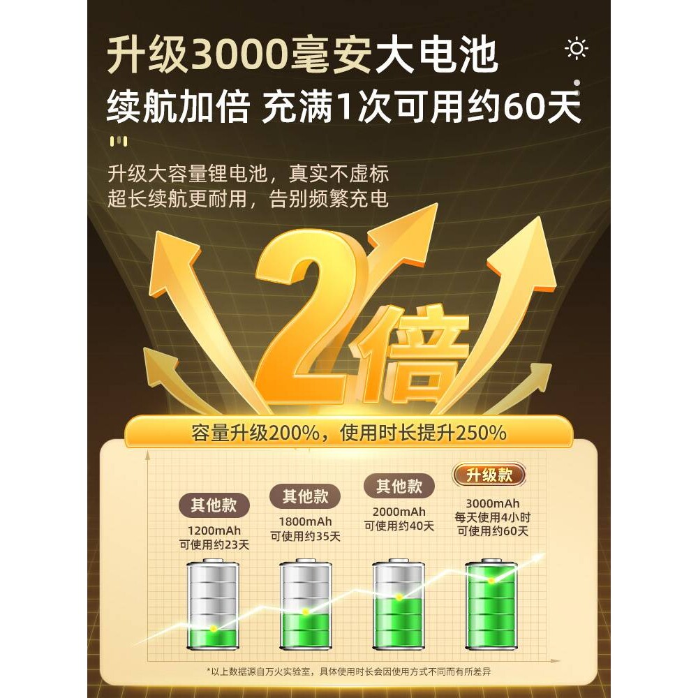 ?万火弯头墙壁灯充电式宿舍床上用台灯卧室床头阅读看书护眼小夜