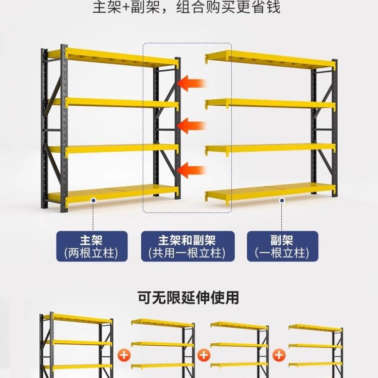 仓储货架家置物架用仓774库超重型承储物架工具架重市快递存放架
