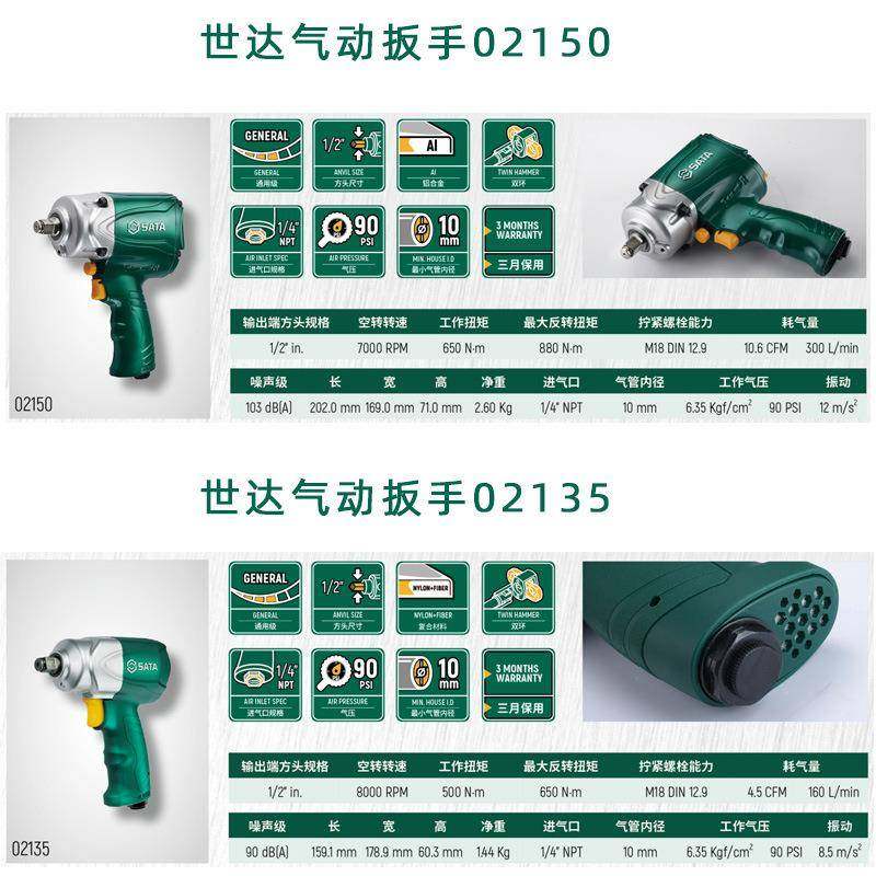 世工具1/2大风炮气动扳手20150/02135/02136/021502达1309