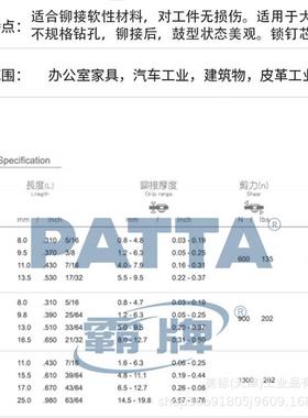 霸拉牌双鼓抽芯铆钉不锈鼓钢圆沉FLB头拉钉全多高强度结构型抗拉