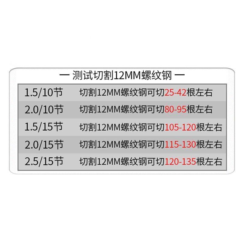 优力无线锂充砂电角特磨电BRE机打磨机手磨光切割机手轮工业级电