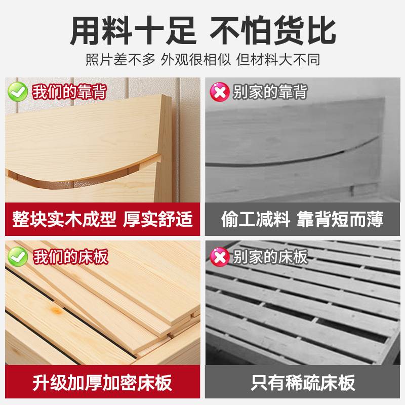 实木床1.8m双人床出租房现代简约1.5米主卧经济型1.2米儿童床小床