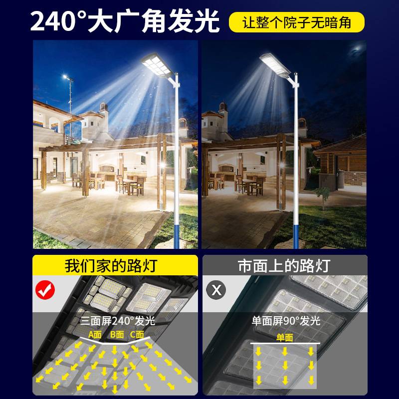 外贸新款一体化太阳能灯户外庭院灯人体感应院子照明灯新农村路灯