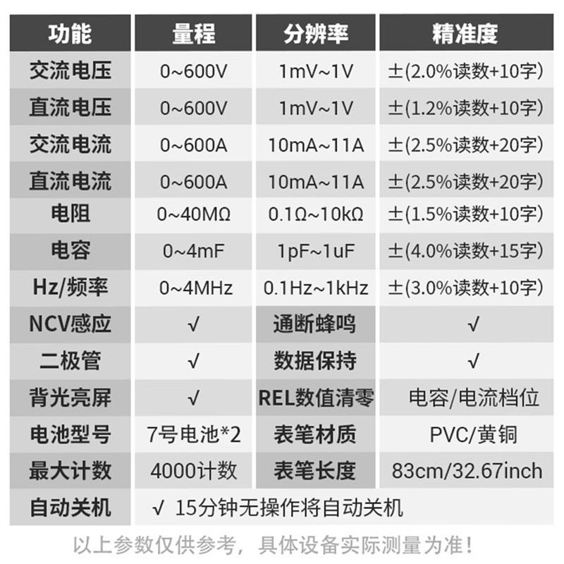 智能中英文语音播报钳形表数字高精度钳型万用表交直流万能表防烧