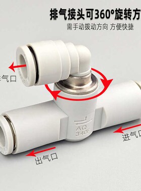 气动快速管道排气阀接头AQ240F04-00 340F06-00  04-04内置消声器
