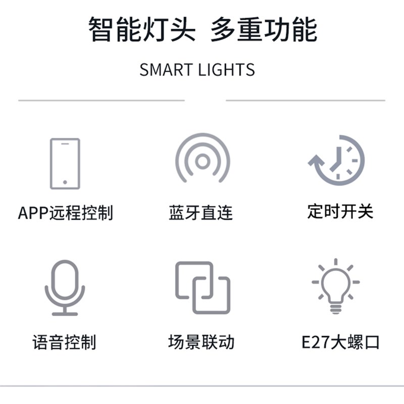 智能灯头手机远程控制e27螺口灯无线远程控制灯座已接入米家APP图片