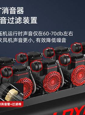 1680W无油静音220V空压机二级电机工业气泵小型便携式空气压缩机