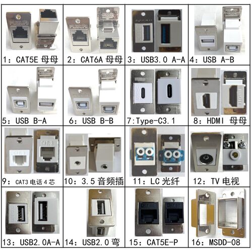 适用MSDD08母座USB转接头转换器连接器方口母头面板模块typec光纤