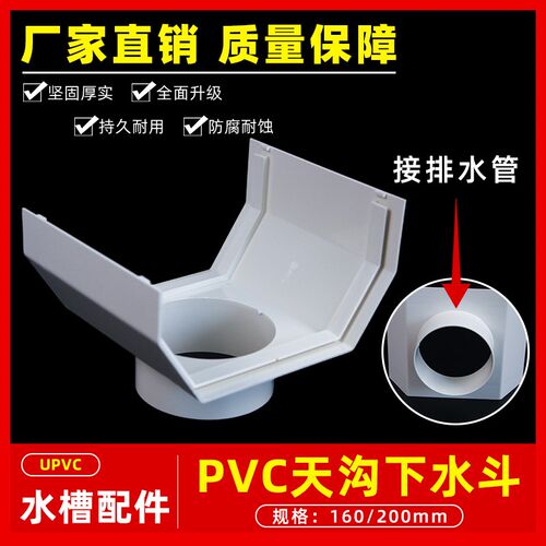 PVC水槽天沟檐沟屋檐雨接水管配件/圆口75 110/落水口水斗160/200