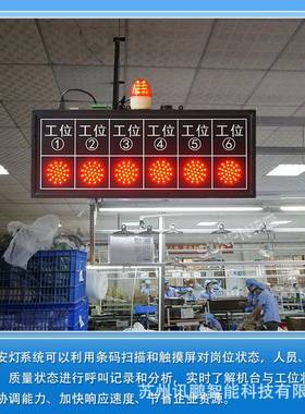 车间设生产状况ADON安灯LEDN电子备看实板时监控无线呼叫SP-11994