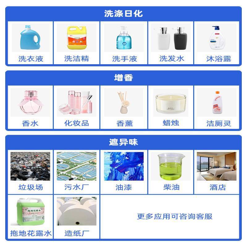 邂逅香精 香包香片纺织品空气清新剂香氛日化个护等多用 清新高雅
