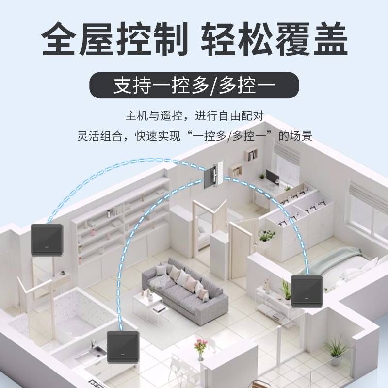 懒人关灯宿舍灯智能开灯遥控控制无线灯控开关远程自动控制器