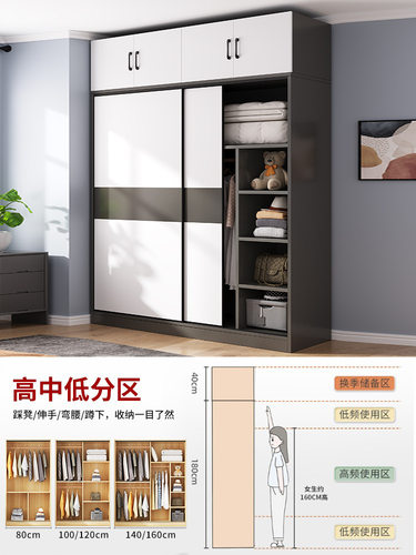 W出租房用小户型儿童收纳储物*简易衣柜家用卧室实木推拉门经济型