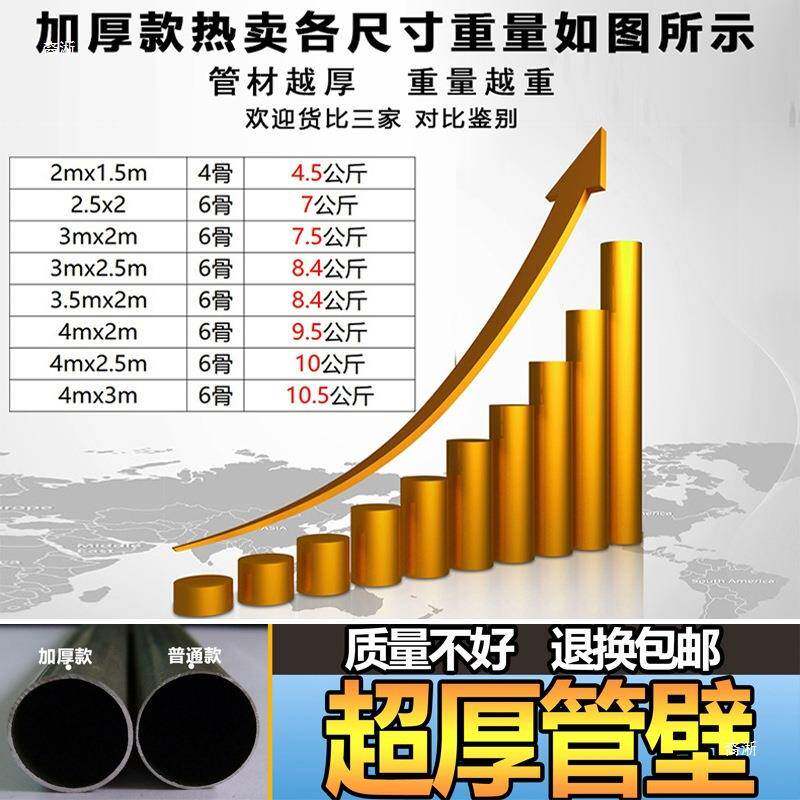 太商阳大型伞户443外摆遮阳伞大雨伞摊四方长方形防晒雨棚庭院用