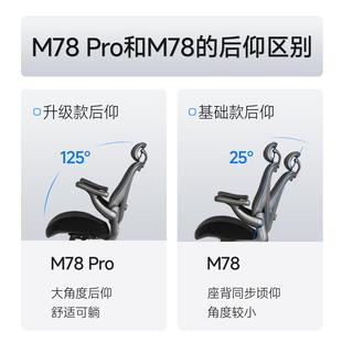 办公椅适久坐吉人体舒工778学会椅家用电脑椅升降安靠背椅公司议