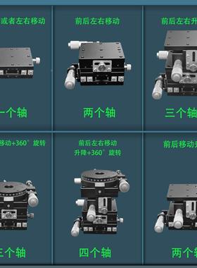 XY轴组装平精密位移滑台128LGX40-GY6-L-C-R手动L光学台微调0移动