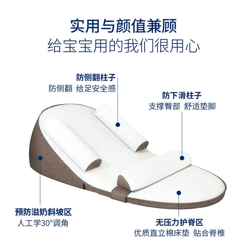 婴儿防吐奶斜坡枕垫喂奶床中床新生护脊椎缓解溢奶呛吐奶枕头跨境