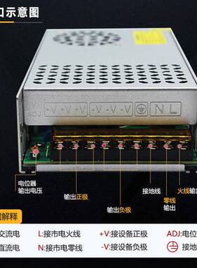 LED开关电源直流12v24v36v48v60v72v80v100v电源足功率SE系列400W
