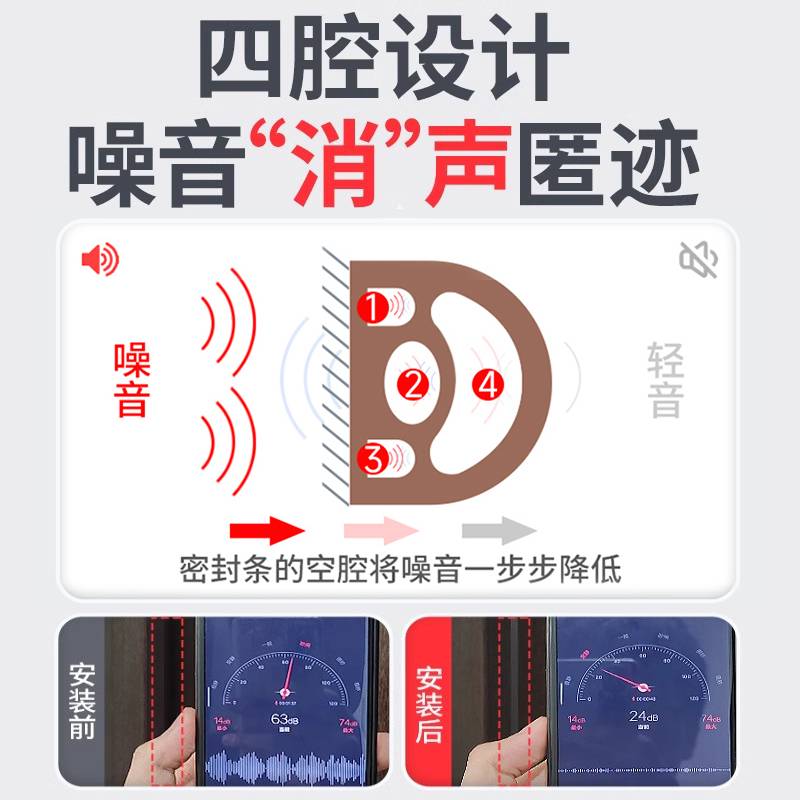 防盗门进户门密封条门缝防风入户大门隔音胶条卧室门窗户门框