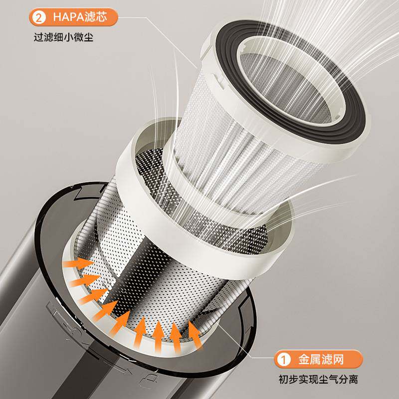 吸尘器家用小型强大吸力手持吸拖一体机地毯吸地沙发吸宠物毛