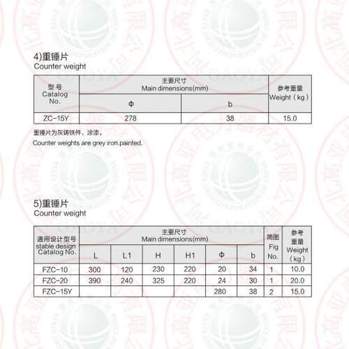 ZC-2ZD-20重片重锤座厂家直销锤绝缘ZC-20子悬垂0串配件